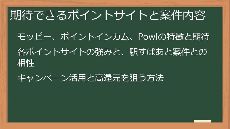 期待できるポイントサイトと案件内容