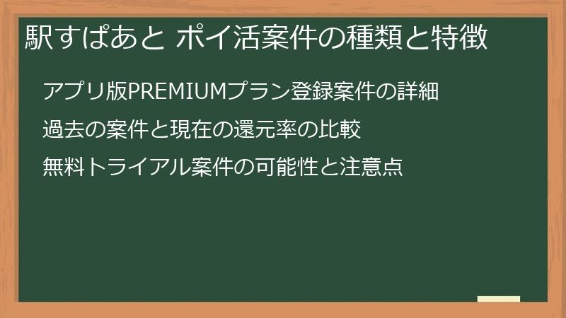 駅すぱあと ポイ活案件の種類と特徴