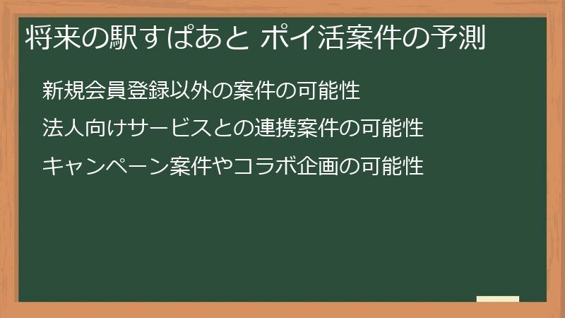 将来の駅すぱあと ポイ活案件の予測