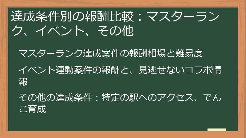 達成条件別の報酬比較：マスターランク、イベント、その他