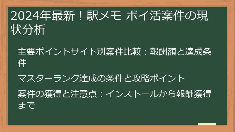 2024年最新！駅メモ ポイ活案件の現状分析
