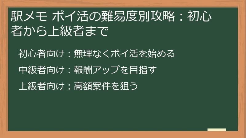 駅メモ ポイ活の難易度別攻略：初心者から上級者まで