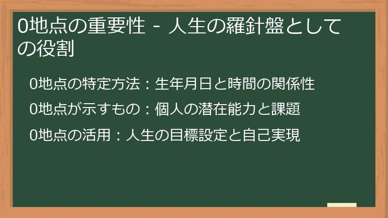 0地点の重要性 - 人生の羅針盤としての役割
