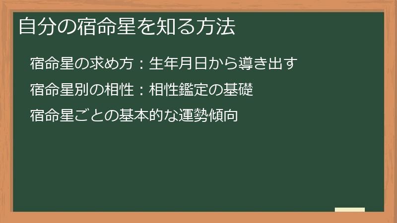 自分の宿命星を知る方法
