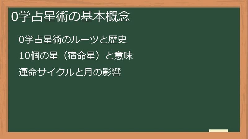 0学占星術の基本概念