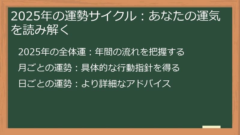 2025年の運勢サイクル：あなたの運気を読み解く