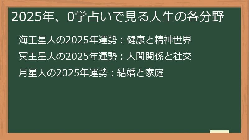 2025年、0学占いで見る人生の各分野