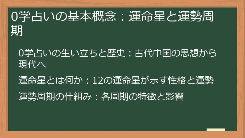 0学占いの基本概念：運命星と運勢周期