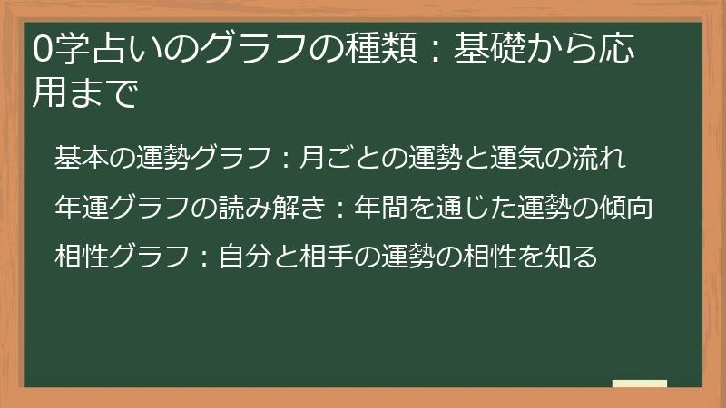 0学占いのグラフの種類：基礎から応用まで