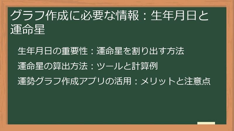 グラフ作成に必要な情報：生年月日と運命星