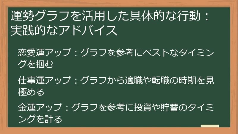 運勢グラフを活用した具体的な行動：実践的なアドバイス