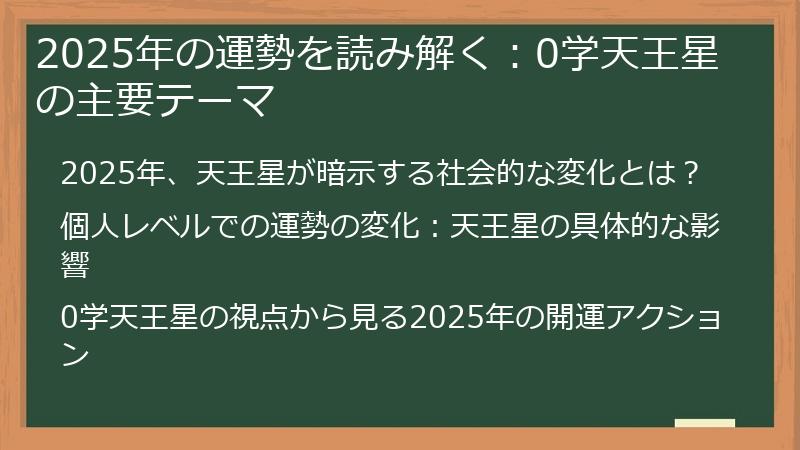 2025年の運勢を読み解く：0学天王星の主要テーマ