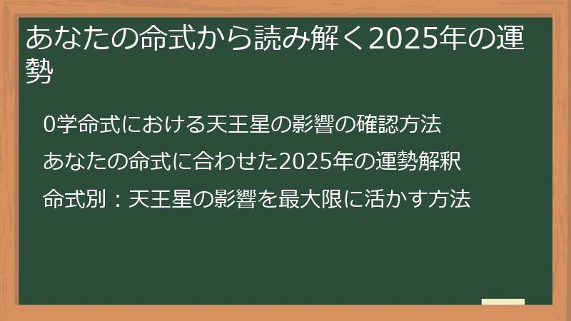 あなたの命式から読み解く2025年の運勢