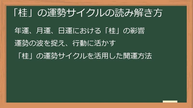 「桂」の運勢サイクルの読み解き方