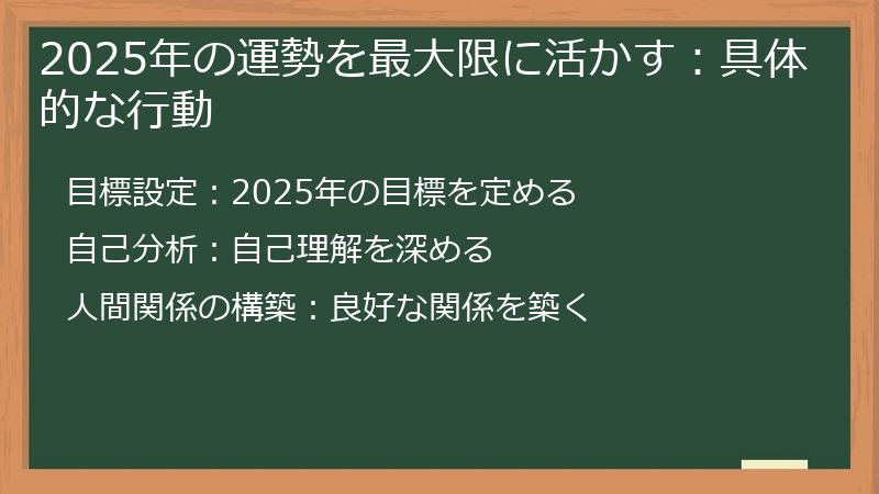 2025年の運勢を最大限に活かす：具体的な行動