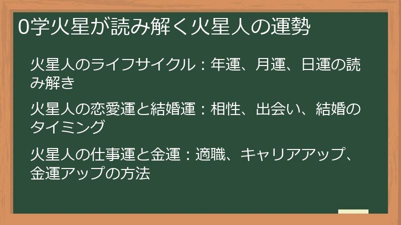0学火星が読み解く火星人の運勢
