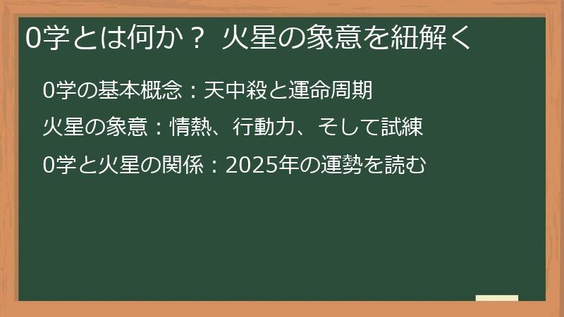 0学とは何か？ 火星の象意を紐解く