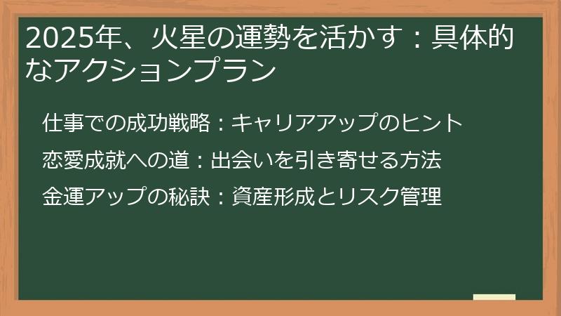 2025年、火星の運勢を活かす：具体的なアクションプラン