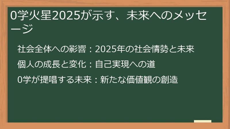0学火星2025が示す、未来へのメッセージ