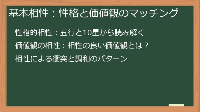 基本相性：性格と価値観のマッチング