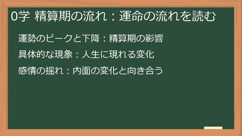 0学 精算期の流れ：運命の流れを読む