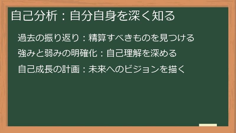 自己分析：自分自身を深く知る