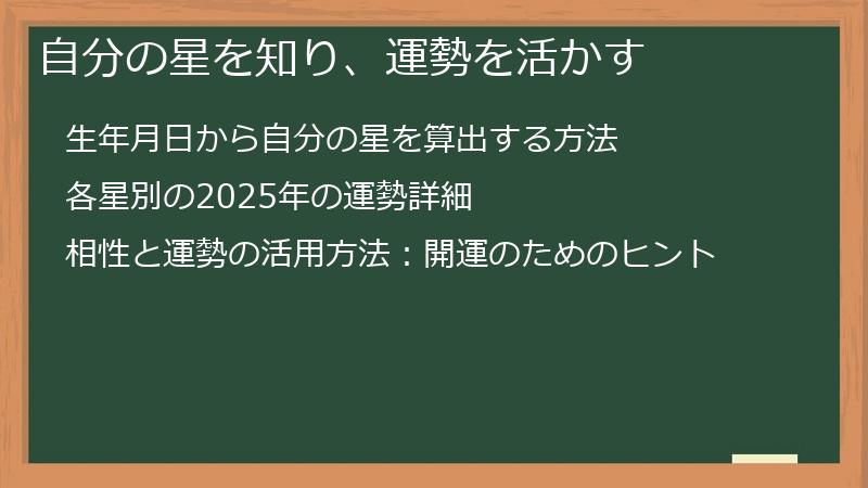 自分の星を知り、運勢を活かす