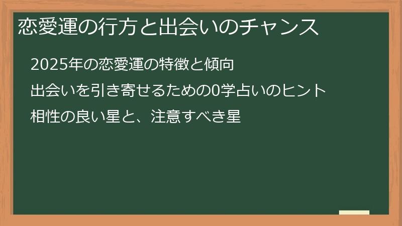 恋愛運の行方と出会いのチャンス