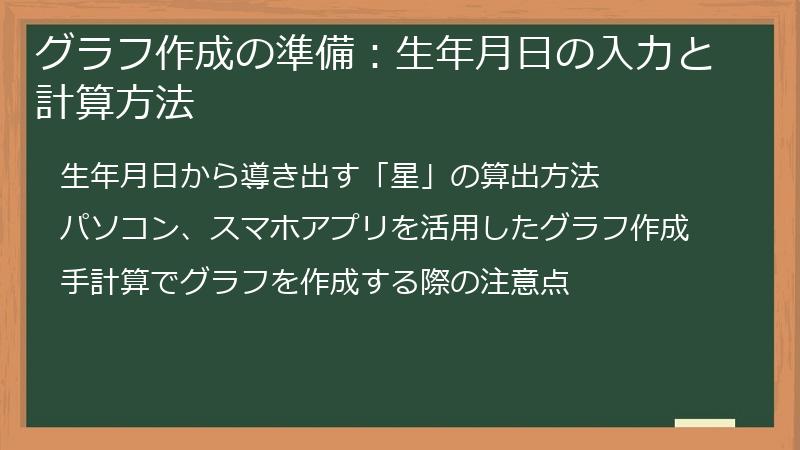 グラフ作成の準備：生年月日の入力と計算方法