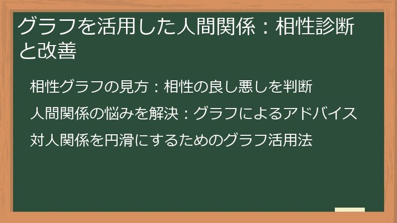 グラフを活用した人間関係：相性診断と改善