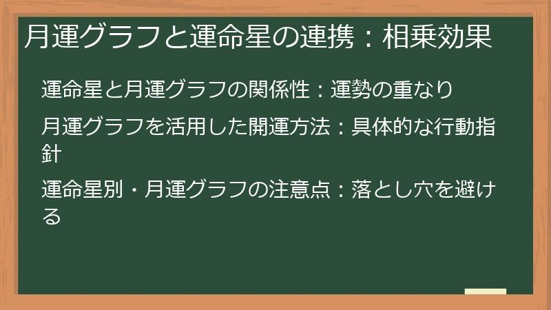 月運グラフと運命星の連携:相乗効果