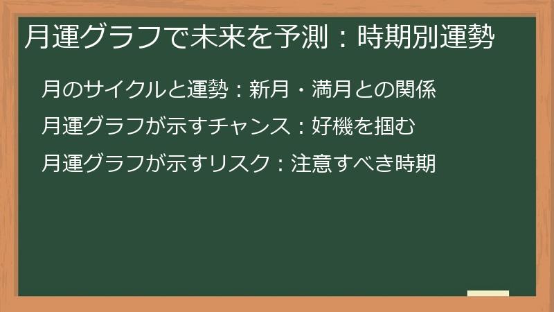 月運グラフで未来を予測:時期別運勢