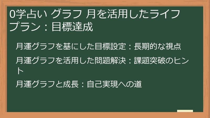 0学占い グラフ 月を活用したライフプラン:目標達成