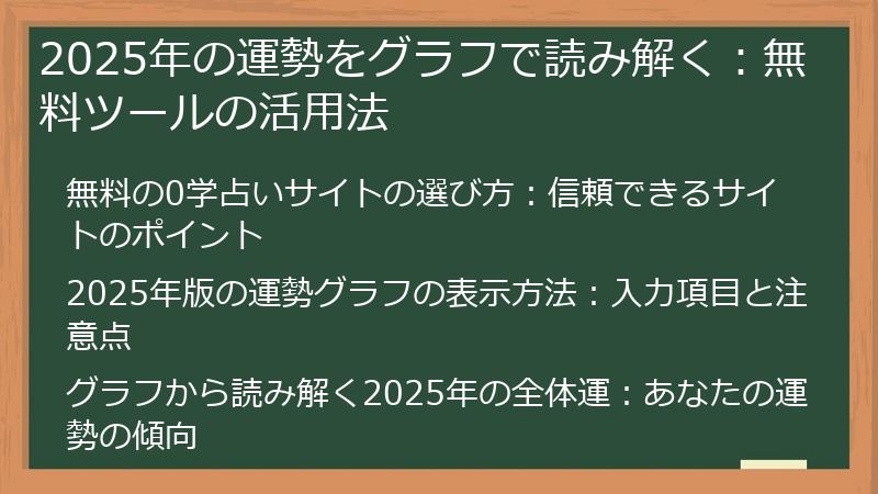 2025年の運勢をグラフで読み解く:無料ツールの活用法
