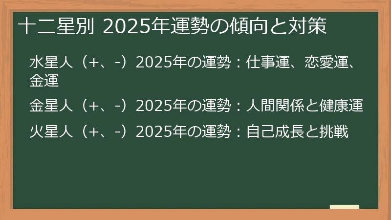 十二星別 2025年運勢の傾向と対策