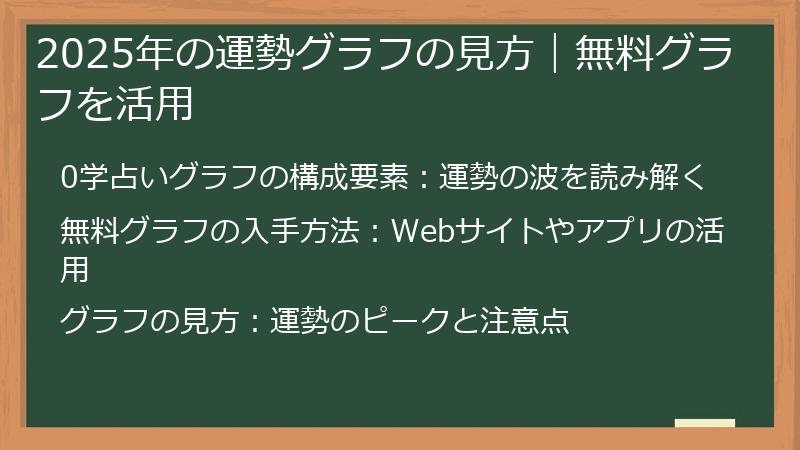 2025年の運勢グラフの見方|無料グラフを活用