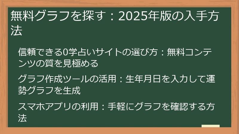 無料グラフを探す:2025年版の入手方法