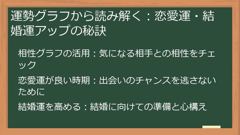 運勢グラフから読み解く:恋愛運・結婚運アップの秘訣