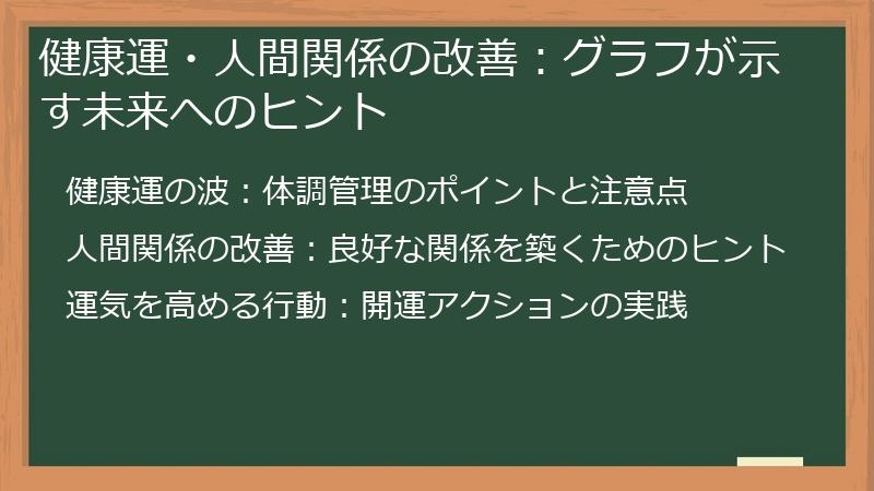 健康運・人間関係の改善:グラフが示す未来へのヒント