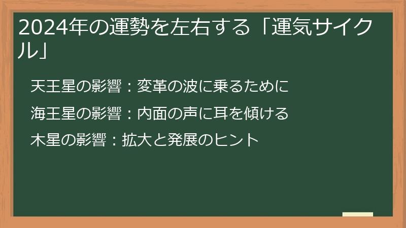 2024年の運勢を左右する「運気サイクル」