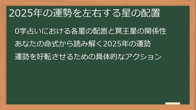 2025年の運勢を左右する星の配置