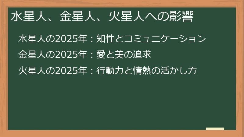 水星人、金星人、火星人への影響