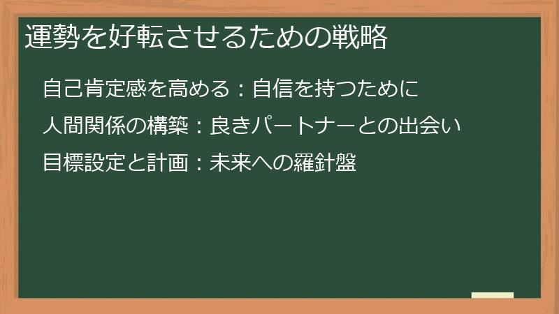 運勢を好転させるための戦略