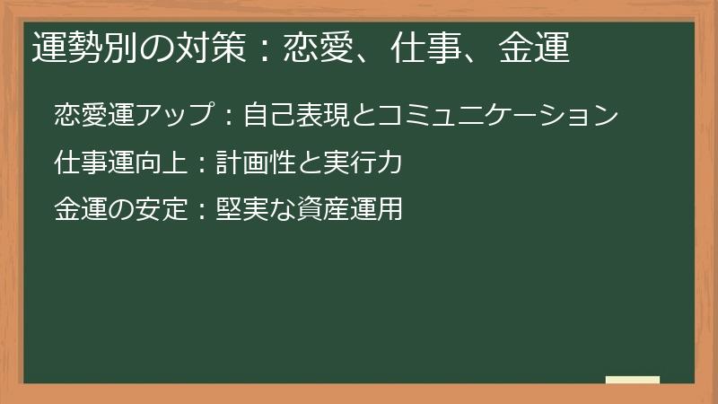 運勢別の対策：恋愛、仕事、金運