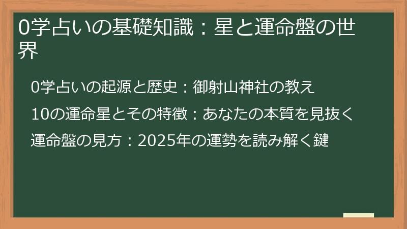 0学占いの基礎知識：星と運命盤の世界