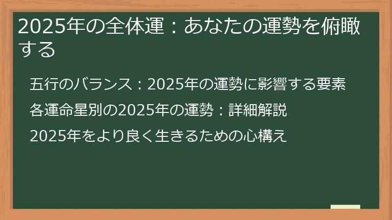 2025年の全体運：あなたの運勢を俯瞰する