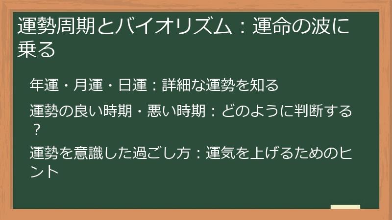 運勢周期とバイオリズム:運命の波に乗る