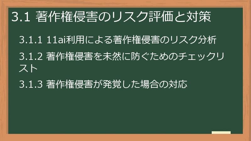 3.1 著作権侵害のリスク評価と対策