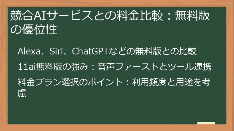 競合AIサービスとの料金比較：無料版の優位性