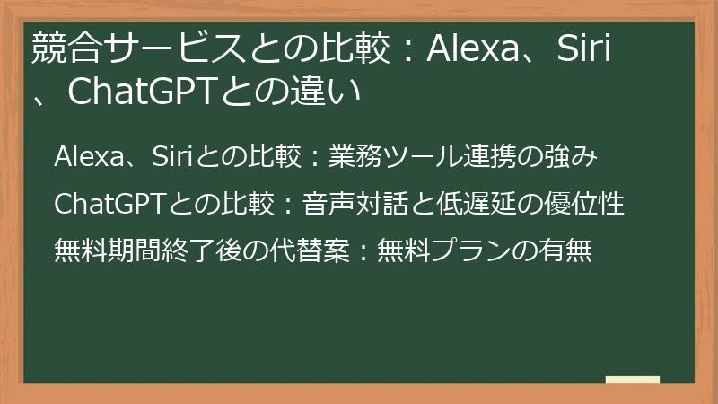 競合サービスとの比較：Alexa、Siri、ChatGPTとの違い